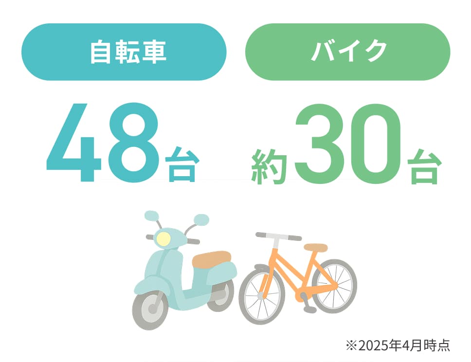 駐輪場に停めれる自転車とバイクの台数